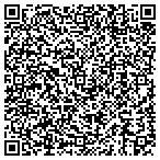 QR code with Southland Investment Corp Of Louisville contacts