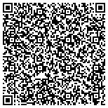QR code with Stone Mountain Industrial Park Association Inc contacts