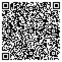 QR code with Pet Coats contacts