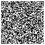QR code with Pet Confections Inc/Dba Dog Town Bites contacts