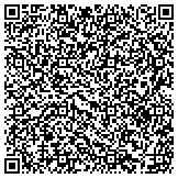 QR code with National Association Of Television Program Executives contacts