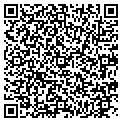 QR code with Petland contacts