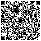 QR code with Destination Maternity Corporation contacts