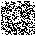 QR code with Pete Hammond Entertainment Inc contacts