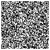 QR code with Would You Be Interested in Traveling through a Portal in Time? contacts