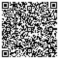 QR code with Ripperdoos Pet Store contacts