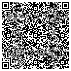 QR code with Business Locations Inc. contacts