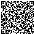 QR code with Propeller Inc contacts