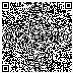 QR code with Books Are Fun By Terry & Dianne Hawkins contacts