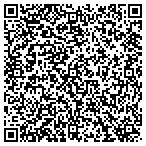 QR code with Imperial Realty Company contacts