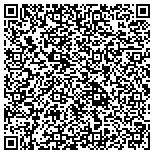 QR code with Jones Lang Lasalle Electronic Commerce Holdings Inc contacts