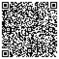 QR code with Soapnet L L C contacts