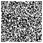 QR code with Auto & Truck Rental Of Mississippi Inc contacts
