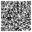 QR code with Sybra LLC contacts