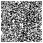 QR code with Sunset Bronson Entertainment Properties LLC contacts