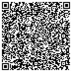 QR code with Southwestern Professional Building contacts