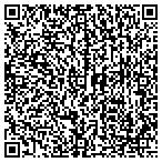 QR code with Thick Stack Entertainment Ventures Inc contacts