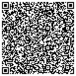 QR code with Triad Building And Development contacts