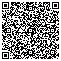 QR code with Bussell Re Inc contacts