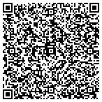 QR code with Methodist Professional Center contacts