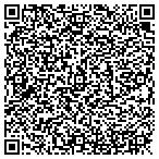 QR code with Raymond James Financial Service contacts