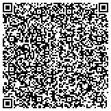 QR code with Avant Garde Entertainment Florida contacts