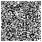 QR code with Limited Editions For Her Of Puerto Rico Inc contacts