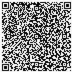 QR code with Tails Remembered Pet Crematorium LLC contacts