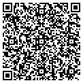 QR code with Midwest Mart contacts