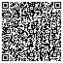 QR code with 1st To Rent LLC contacts