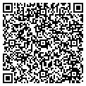 QR code with Vanidades Corp contacts