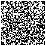 QR code with Oklahoma State Of Commercial Pet Breeders Boar contacts