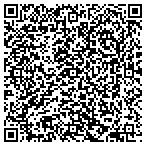 QR code with Gautreau Carol And Melba G Thomas contacts