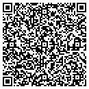 QR code with Mathena's Wood Crafts contacts