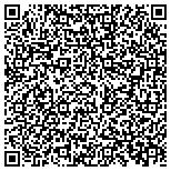 QR code with All Things Possible Woodworking Inc. contacts