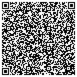 QR code with Happy Tails Pet Sitting Service Limited Liability Company contacts