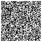 QR code with Making Memories Dj/Mc Entertainment Services contacts