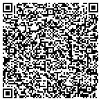 QR code with Esteban Avendano Dba Gretas Fashion contacts