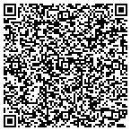 QR code with Isabellas Collection contacts