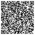 QR code with Natures Display contacts