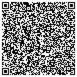 QR code with Christian Actors & Entertainers Development Corporation contacts