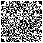 QR code with James W Conklin Hauling Service contacts