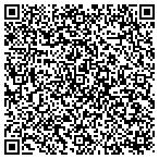 QR code with iSexy Party Network contacts