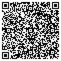 QR code with Perfect Pets contacts