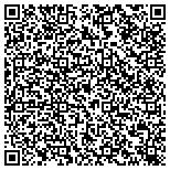 QR code with Indy Pro Audio Production Services Inc. contacts
