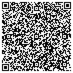 QR code with Spectrumsound.com contacts