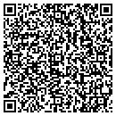 QR code with Shouneyia Properties contacts