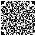 QR code with Blast-It Inc contacts