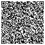 QR code with Killeen Association For Shelter Pet Assistance contacts