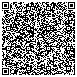 QR code with BAUMGART'S LAND CLEARING AND DEMOLITION contacts